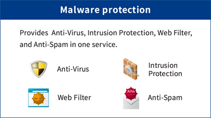 Variety of Security Functions for a Good Value of the Price